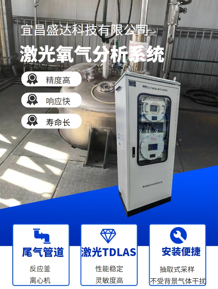 激光氧氣分析系統(tǒng)