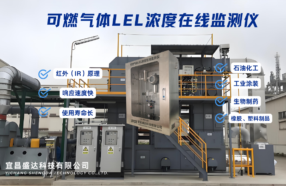 可燃?xì)怏wLEL濃度在線監(jiān)測儀