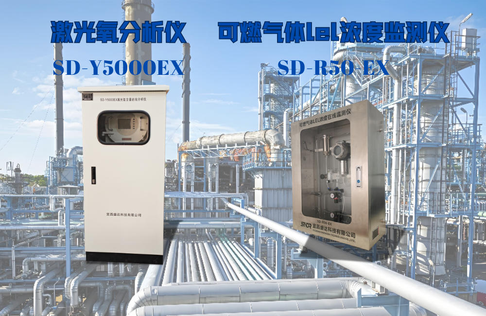 激光氧分析儀和可燃氣體lel濃度監(jiān)測儀