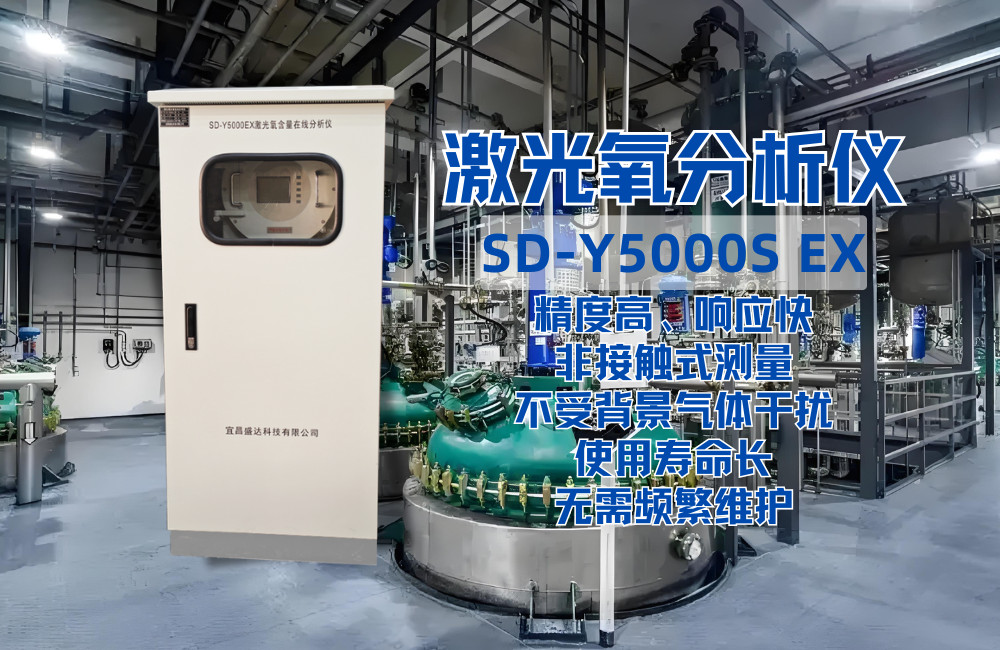 SD-Y5000sEX激光氧分析儀在農(nóng)藥及其中間體生產(chǎn)過程中的應(yīng)用_副本.jpg