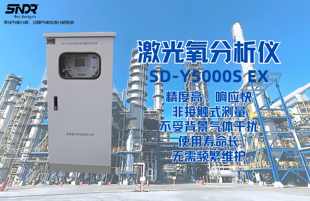 激光氧含量分析儀在石油化工行業(yè).png